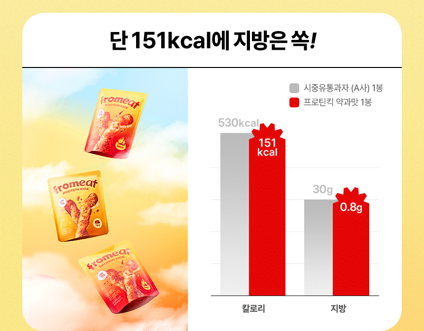 움직이는 이미지