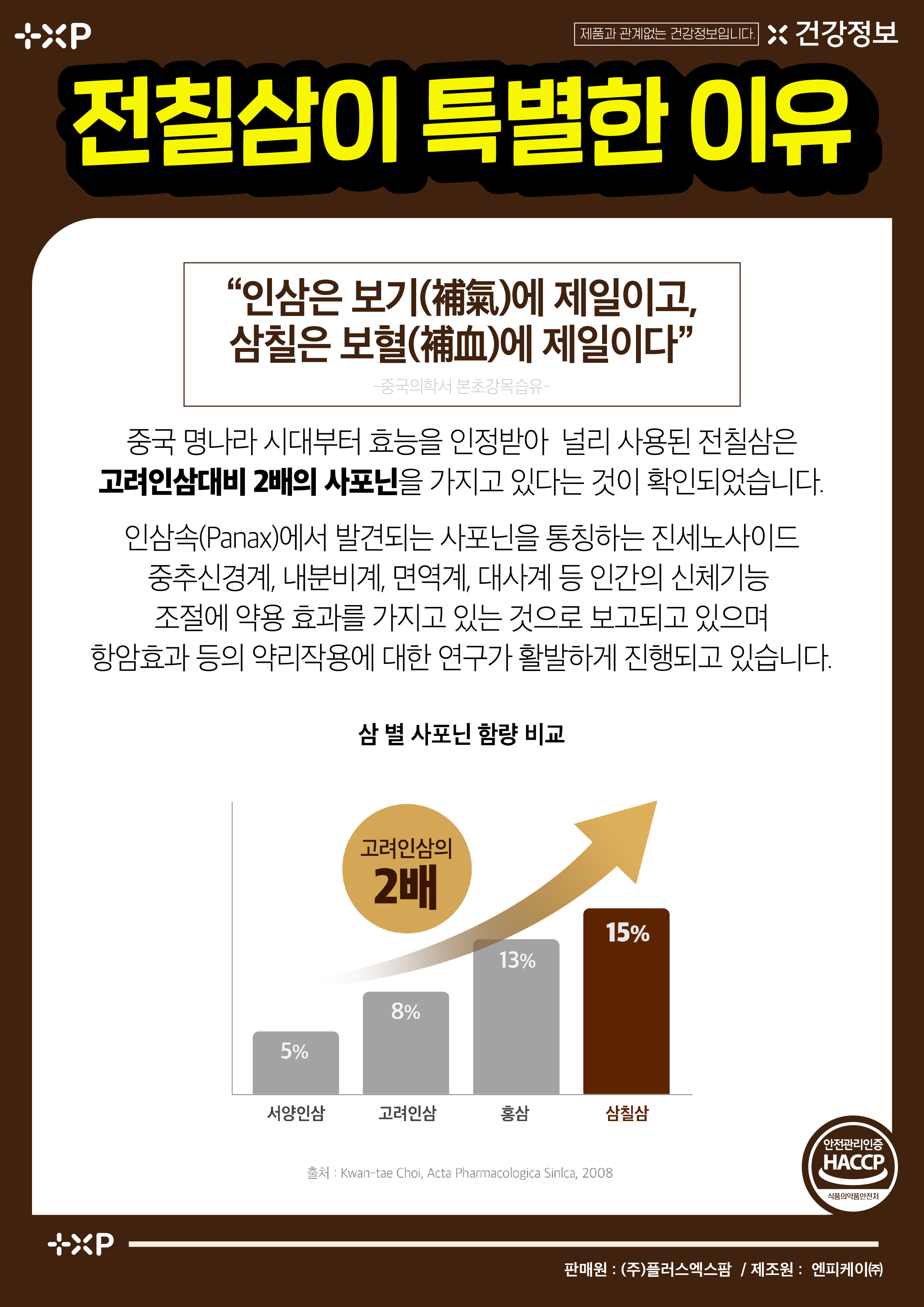 노토진생 전칠삼 1000 황금 당귀 저분자효모 60포 x 5개 - 상세 이미지 3