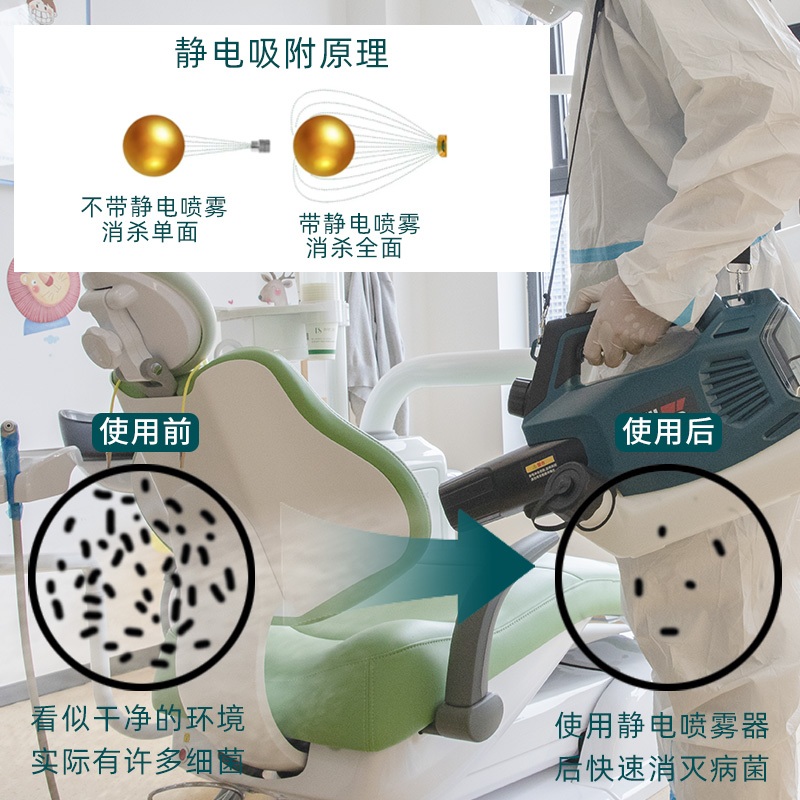 무선연무기 소독 전염병 멸균기 휴대용 충전식 방역기 플래그십 2.0 기본 - 상세 이미지 5