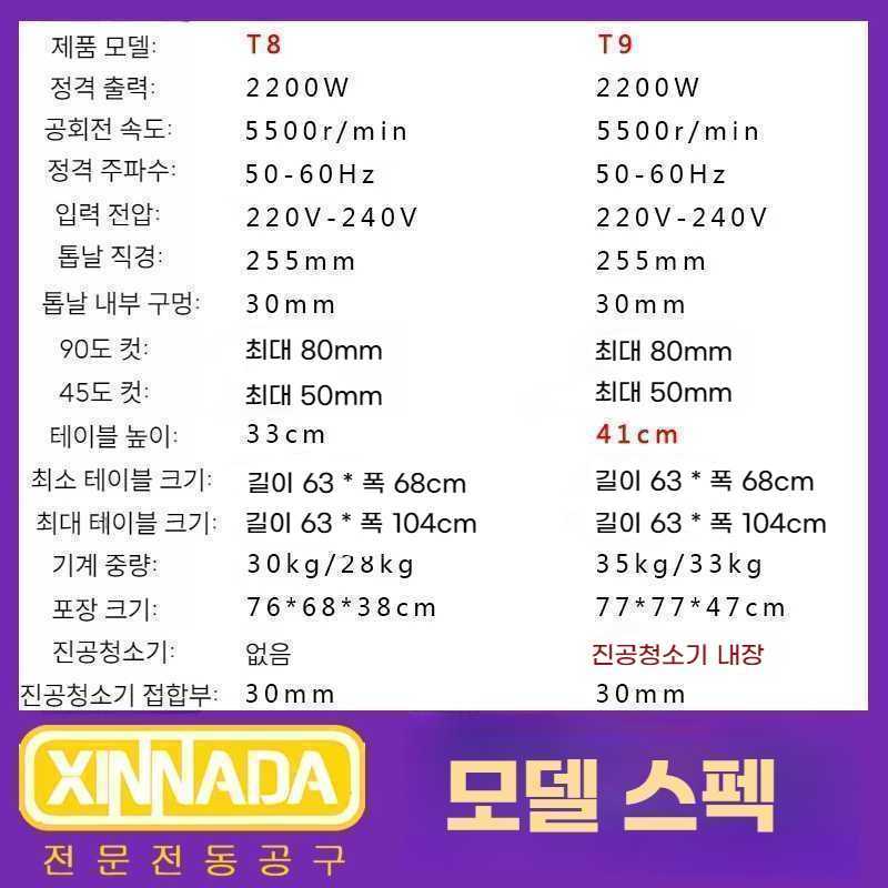 테이블쏘 목공용공구 전기톱 테이블 목공용 톱 충전용 8인치 복합 톱+24T+100T 톱날 - 상세 이미지 5