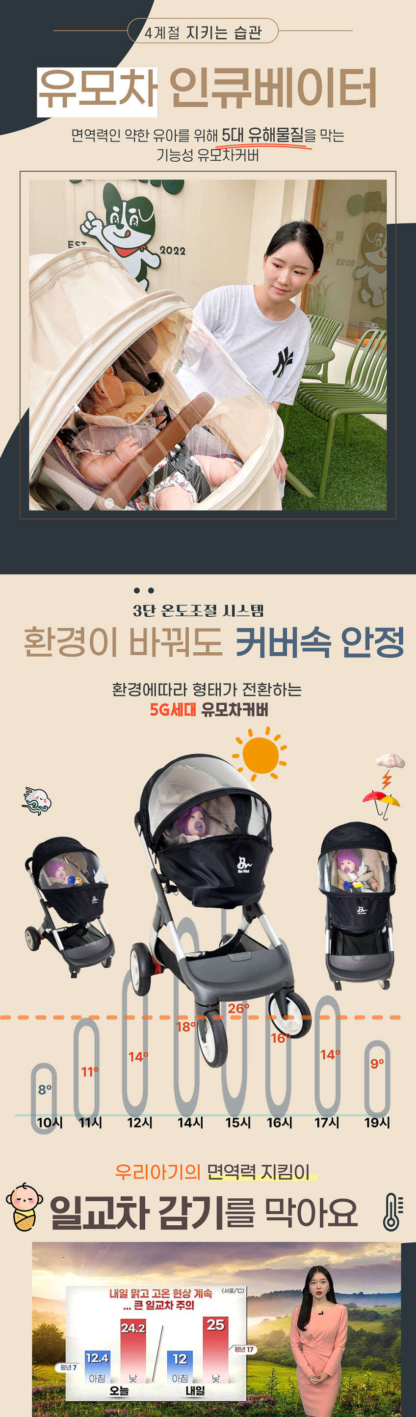 5in1유모차방풍커버 유모차 방한 모기장 레인 커버 햇빛 가리개 덮개 가드 판매처 상세 정보 이미지 3