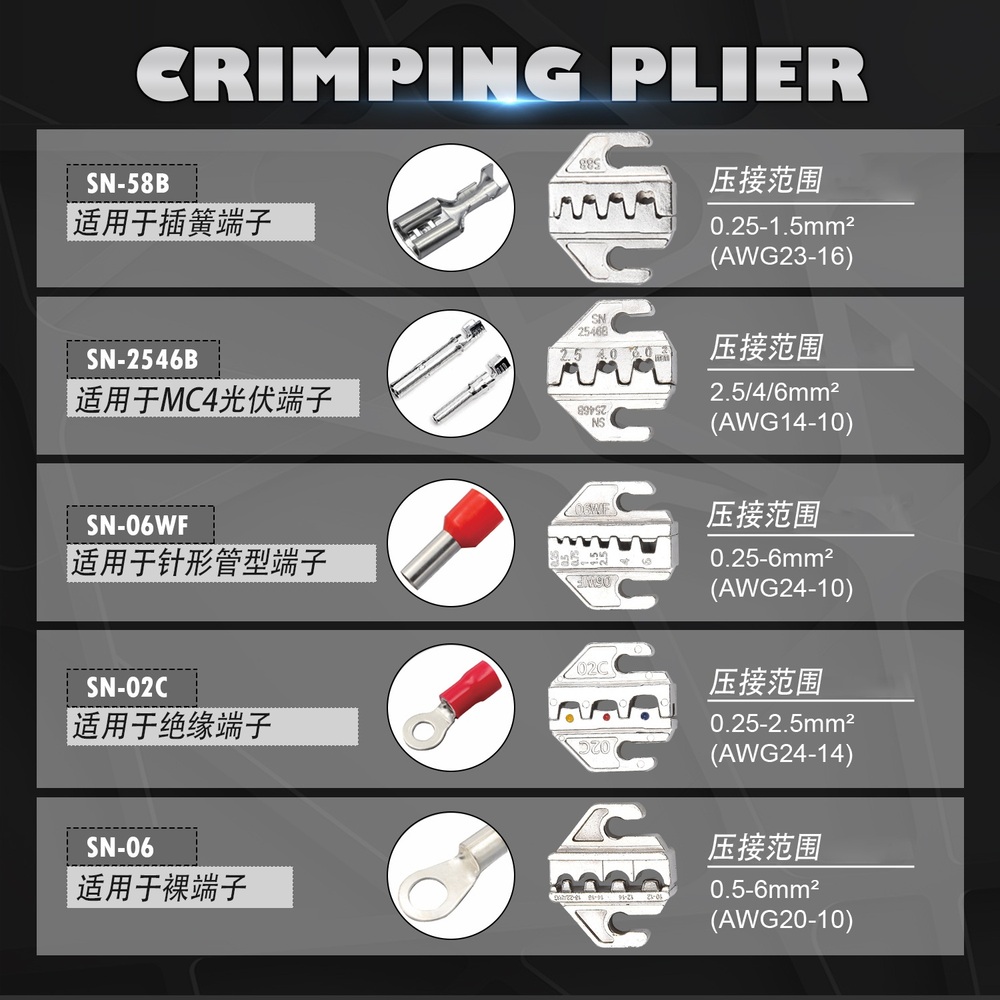 페놀압착기 원형 압착기 커넥터 압착툴 - 상세 이미지 3