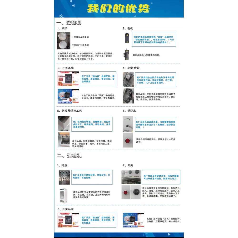 상업용 신발 세척기 빨래방 세탁소 운동화 클리닝 이미지 7