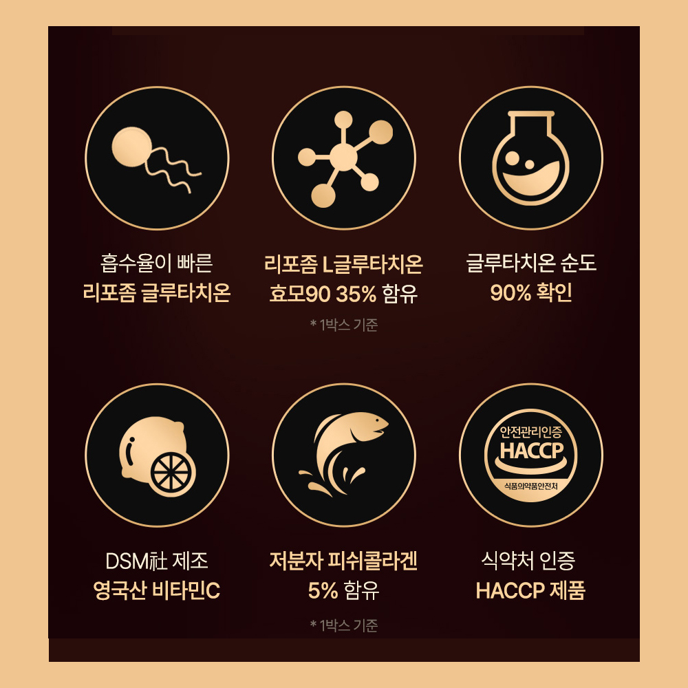 리포좀 글루타치온 모음 60정, 1개 - 상세 이미지 5