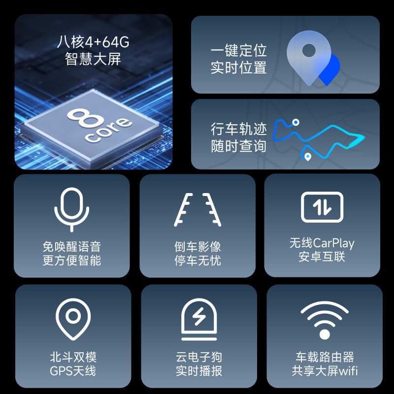 9인치 카플레이 모니터 블루투스 스마트스크린 자동차 H3 스마트 인터커넥트 32GB 공식 표준 단렌즈 - 상세 이미지 3