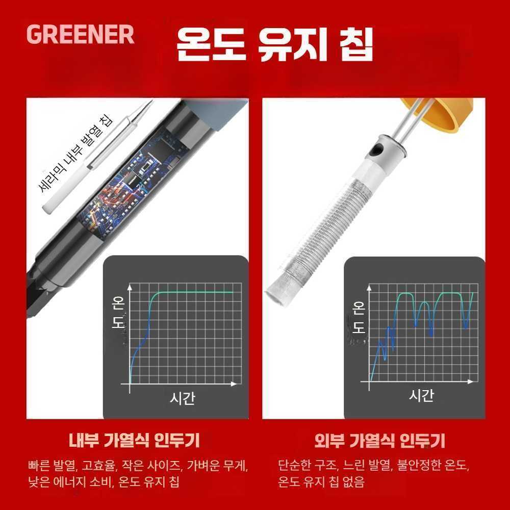 인두기 목공기계 톱다이 목공용톱 전기인두 납땜용 60W 온도조절 블랙골드 6종 - 상세 이미지 2