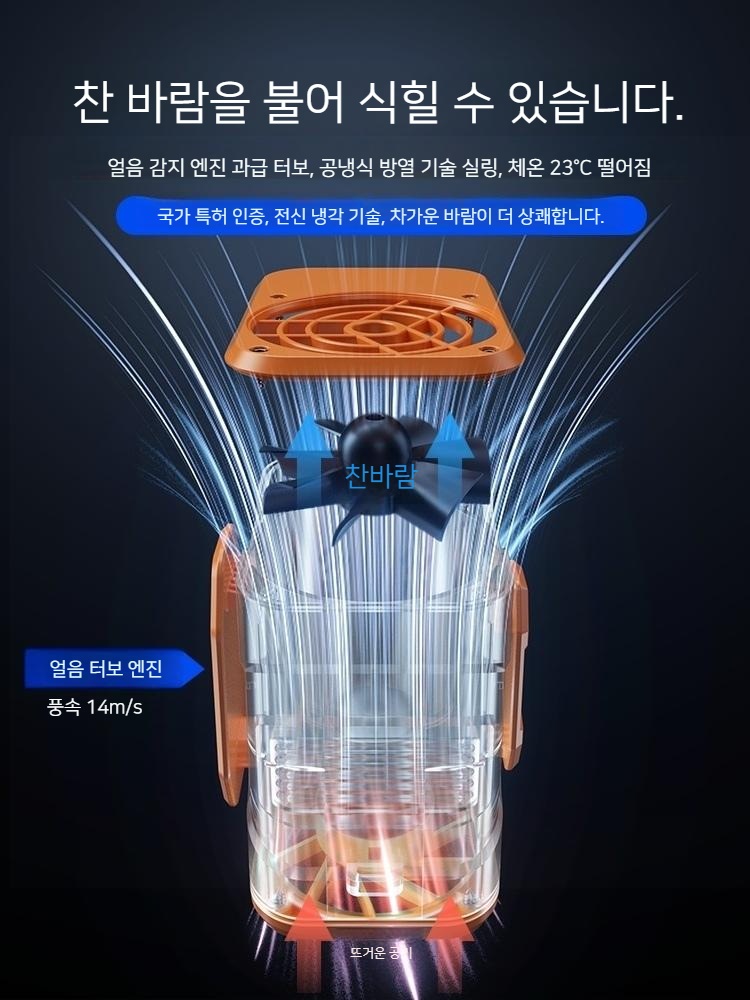 허리선풍기 벨트선풍기 폭염 - 상세 이미지 3
