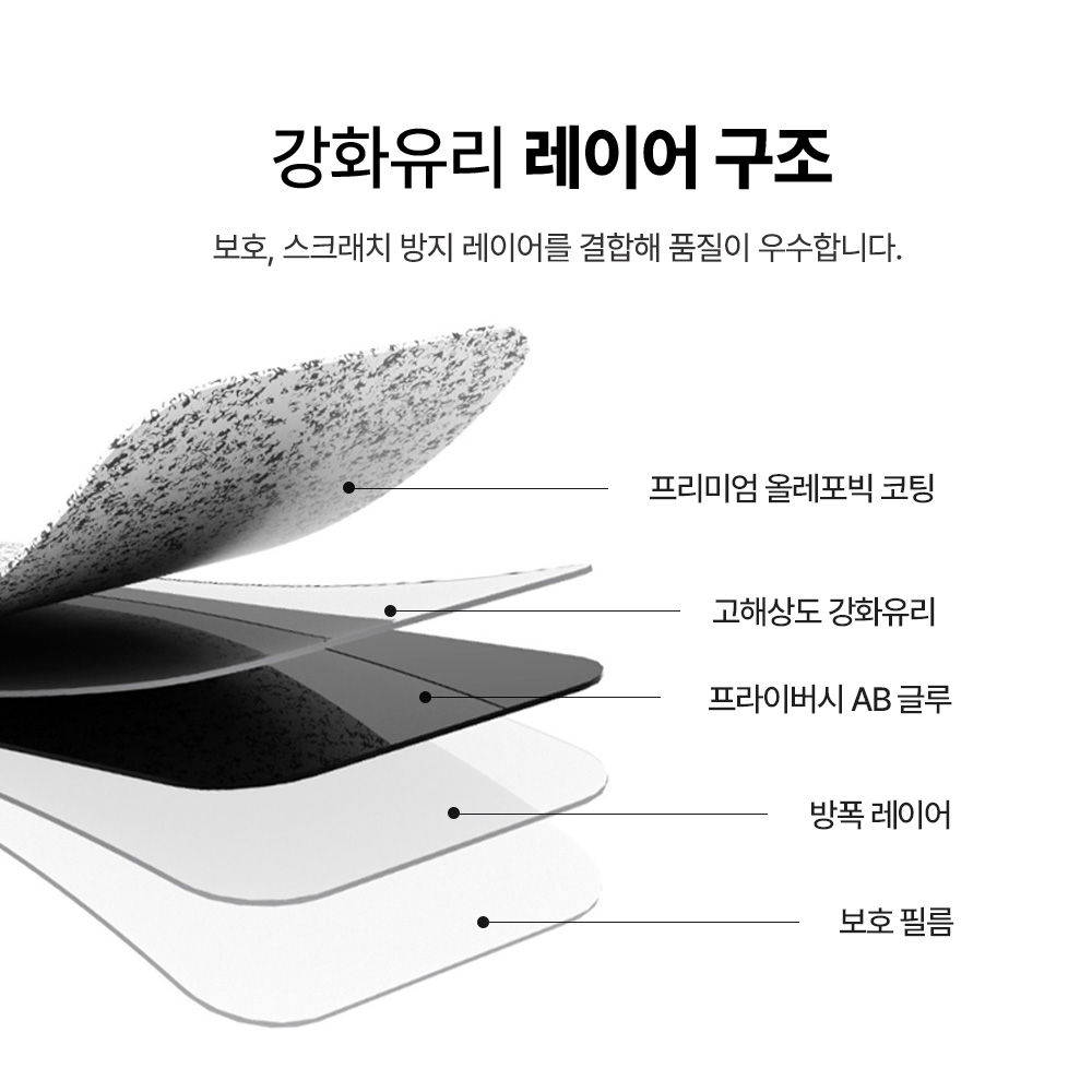 랩씨 9H 사생활 정보 보호 프라이버시 풀커버 강화유리 액정보호필름 아이폰16 프로, 2매입 이미지 8