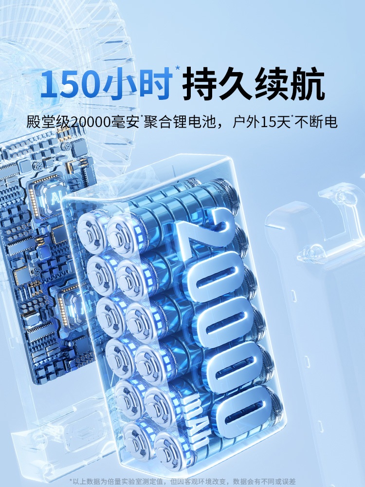 클립형 선풍기 충전식 소형 휴대용 책상 사무실 기숙사   20000mAh 슈프림 쉐이킹 화이트 10000mAh - 상세 이미지 4