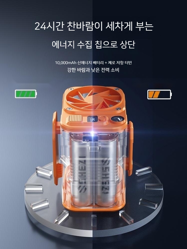 허리선풍기 벨트선풍기 폭염 - 상세 이미지 5