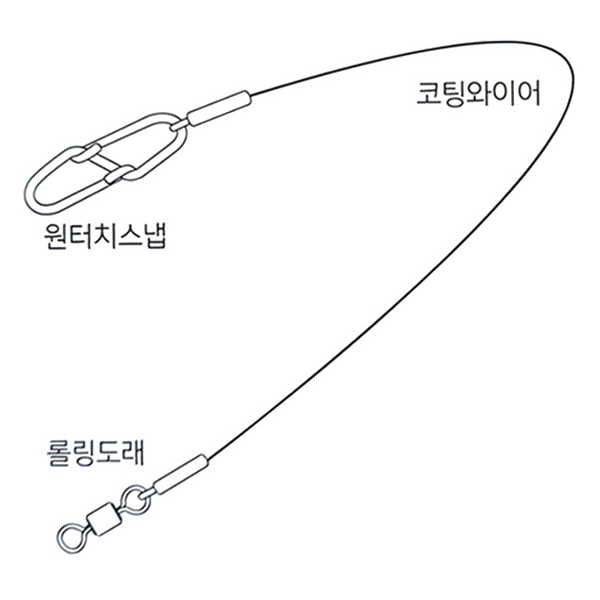 시스템X 갈치 삼치 와이어 채비 2개입 풀치 내만 쇼크리더 목줄 캐미 와이어리더 - 상세 이미지 2