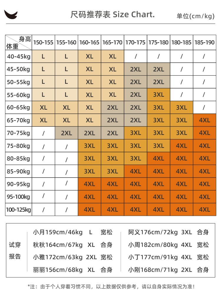 오토바이 점프수트 방한 겨울철 성인용 스쿠터 배달기사 블랙 L 스트래들 - 상세 이미지 5