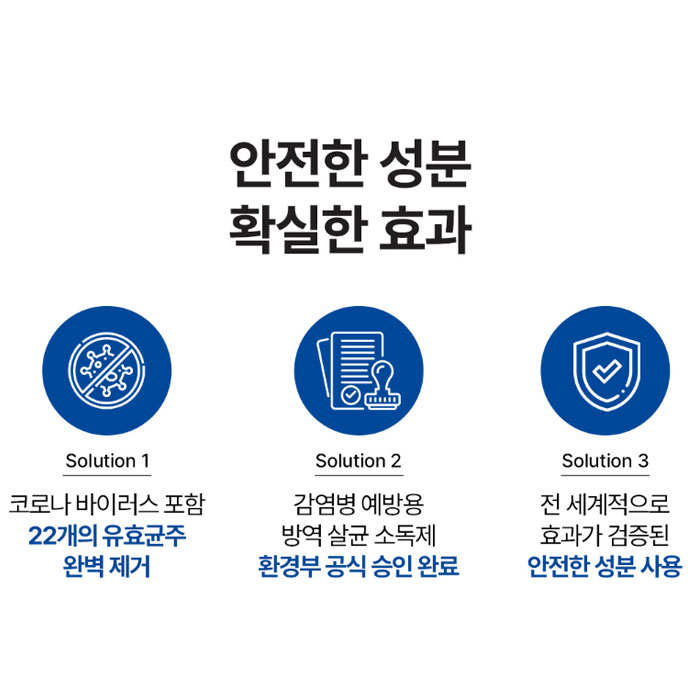 국보 코로나 살균소독제 닥터크린 맥스 4L x 4개 뿌리는 소독제 소독수 스프레이 분무기
