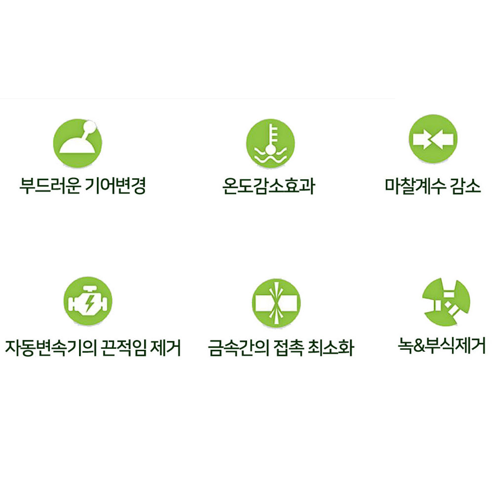 [나노렉스] 오토미션용 ATF 미션오일 첨가제 300ml - 상세 이미지 2