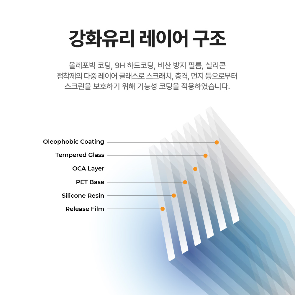 랩씨 9H 풀커버 강화유리 액정보호필름 C-Skin 아이폰16 프로, 2매입 이미지 7