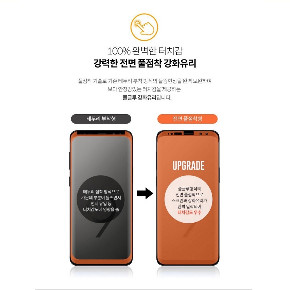 제로텐 강화유리 액정보호필름 아이폰15 프로, 2매입 - 상세 이미지 2