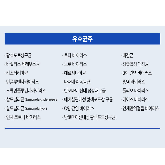 국보 코로나 살균소독제 닥터크린 맥스 4L x 4개 뿌리는 소독제 소독수 스프레이 분무기