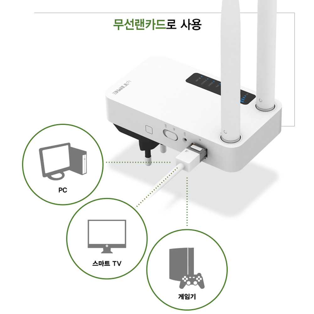 ipTIME Extender-GIGA2 기가 와이파이 확장기 무선 인터넷 증폭기 송수신 - 상세 이미지 5