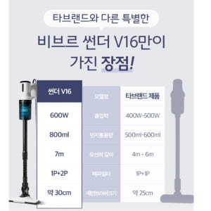 가벼운 가정용 유선 청소기 자취 자취생청소기 스틱 전기청소기 개봉기 | 실사용 후기 - 상품 이미지 4