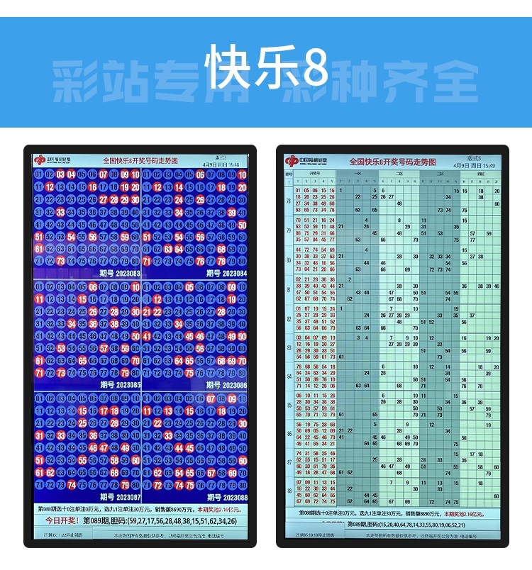 복권 전자 차트 디스플레이 트렌드 스테이션 - 상세 이미지 3