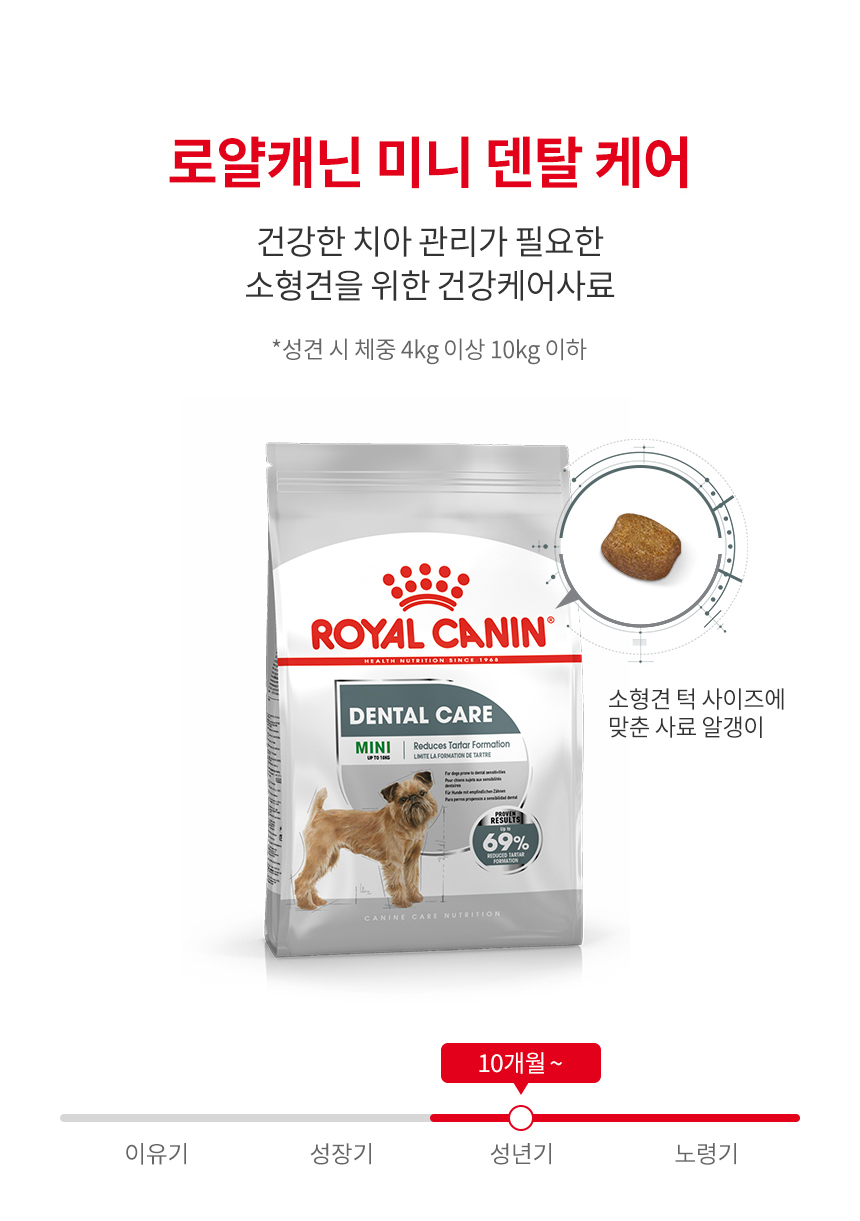 로얄캐닌 독 미니 덴탈 케어 3kg - 상세 이미지 3