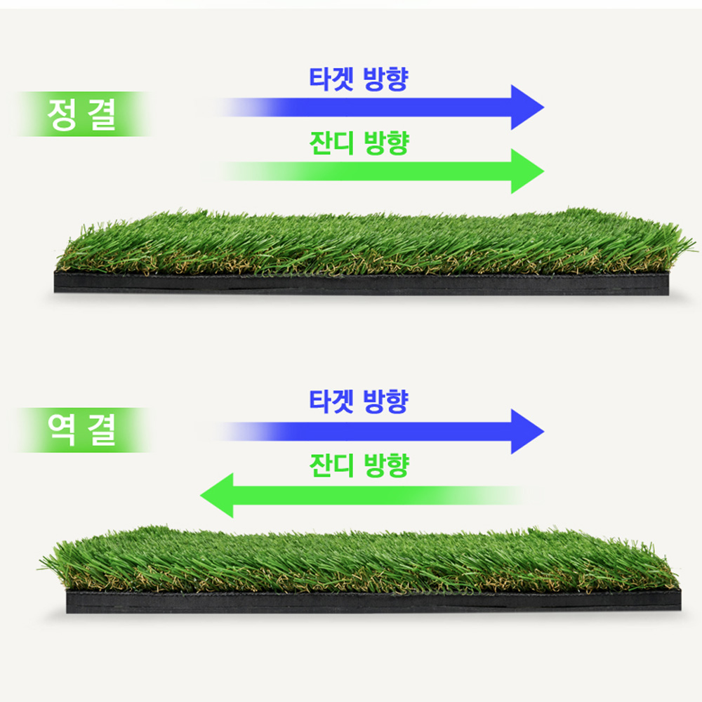위너스피릿 가정용 어프로치 골프 연습망- 플레이 707 - 상세 이미지 3