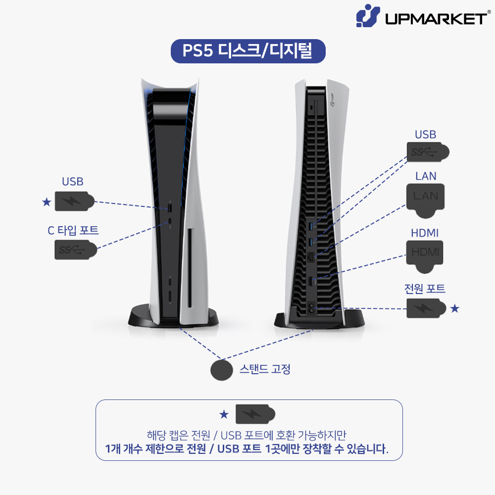PS5 프로 슬림 먼지방지 포트캡 커버 세트 - 상세 이미지 3