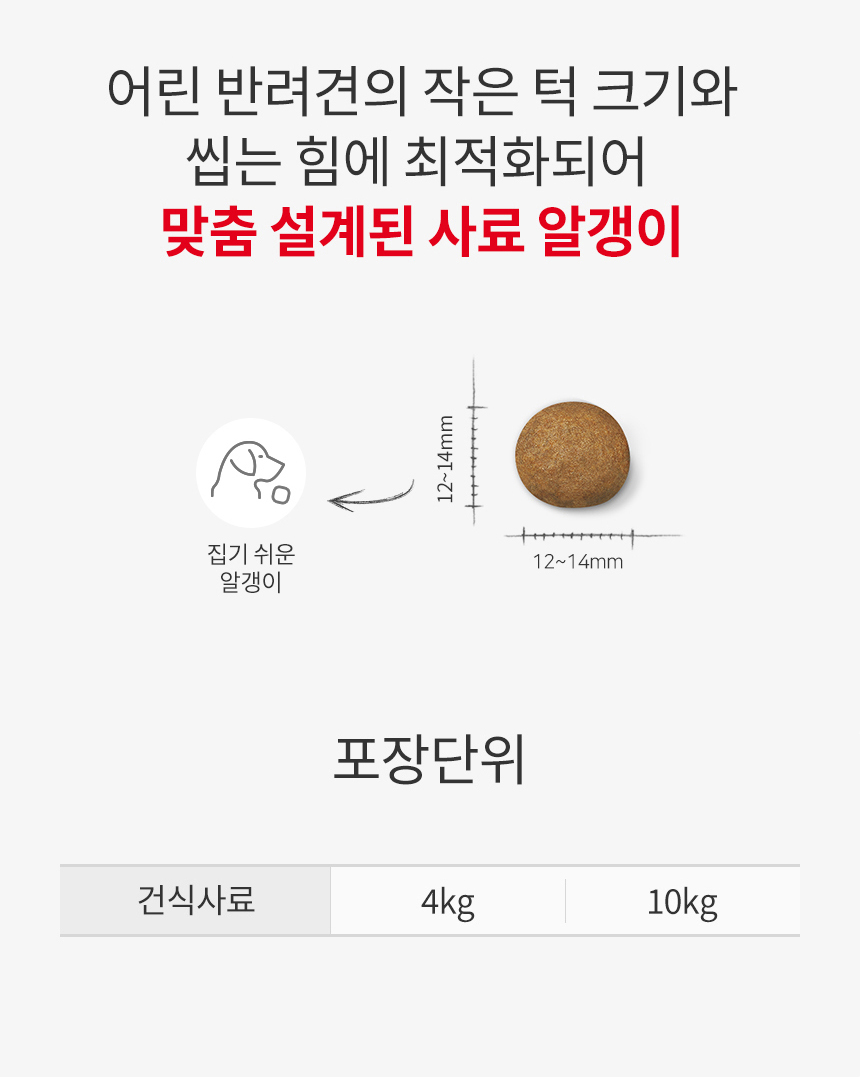 [유통기한 2027.01.28] 로얄캐닌 독 중형견 사료 미디엄 퍼피, 10kg, 1개