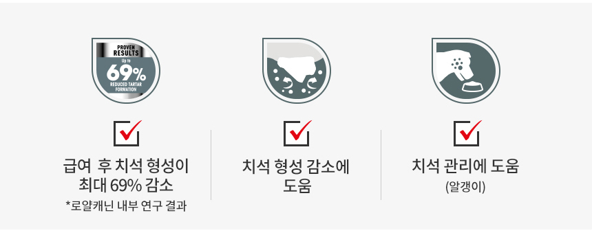 로얄캐닌 독 미니 덴탈 케어 3kg - 상세 이미지 4