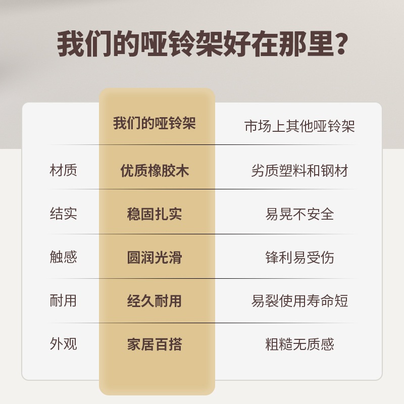 헬스 용품 원목 덤벨 보관함 수납함 헬스장 선반 정리대 피트니스 웨이트 - 상세 이미지 5