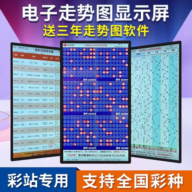 복권 전자 차트 디스플레이 트렌드 스테이션 - 상세 이미지 2