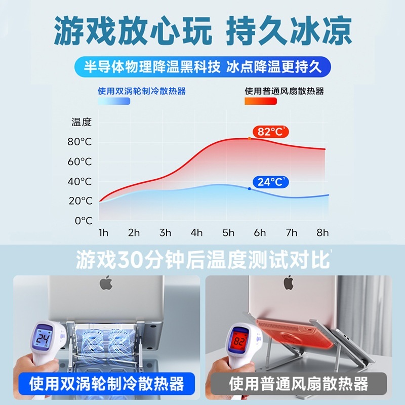 저소음 아이패드 쿨링 거치대 게이밍 노트북 쿨러 - 상세 이미지 5