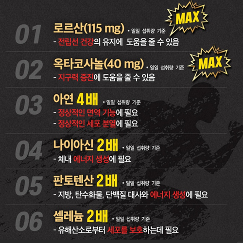 뉴트라플랜 초임계 쏘팔메토 옥타코사놀 맥스10 60캡슐 6박스 6월 로르산 전립선 지구력 이미지 6