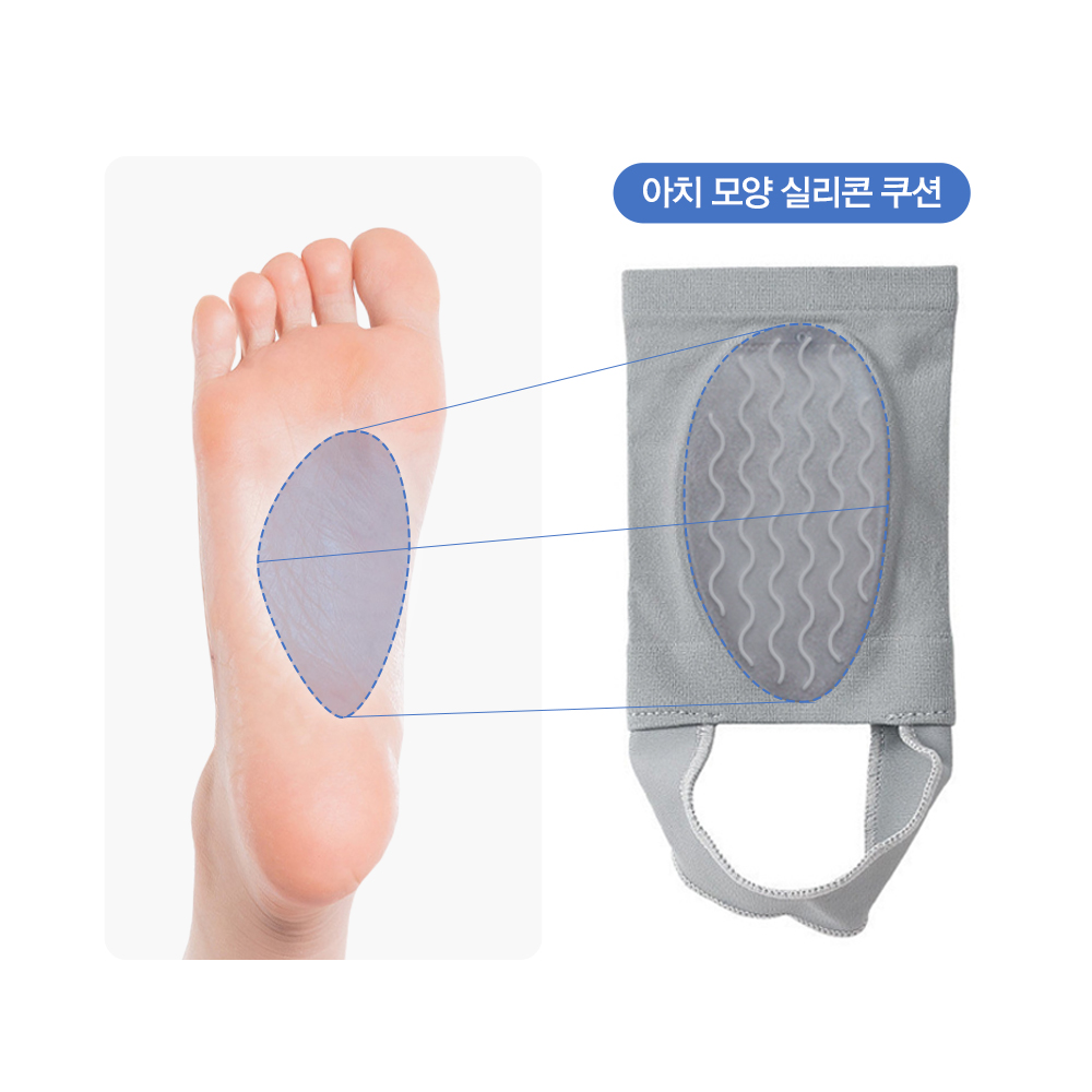일감생활 아치 패드 깔창 오다리 평발 족저근막 지간신경 이미지 6