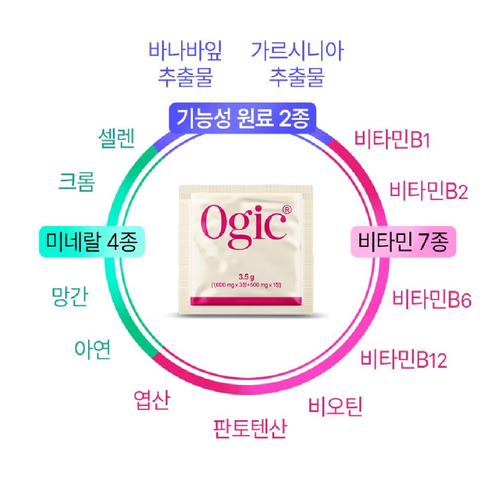 웅진 헬스원 체중관리 하루 한포 오직 다이어트 (1개월분 ) - 상세 이미지 2