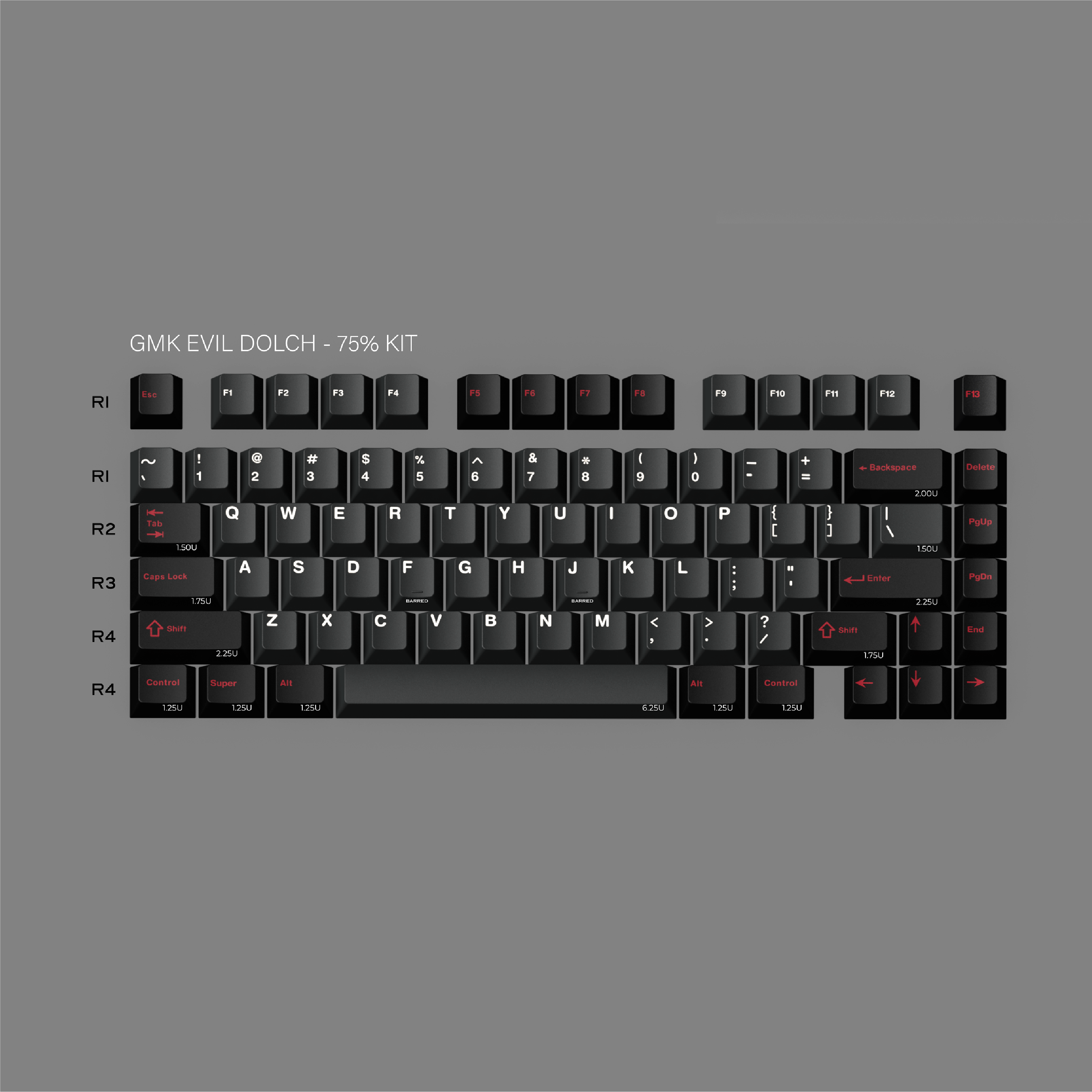 GMK CYL Evil Dolch The Split 키캡 TKL 킷 등 - 상세 이미지 3