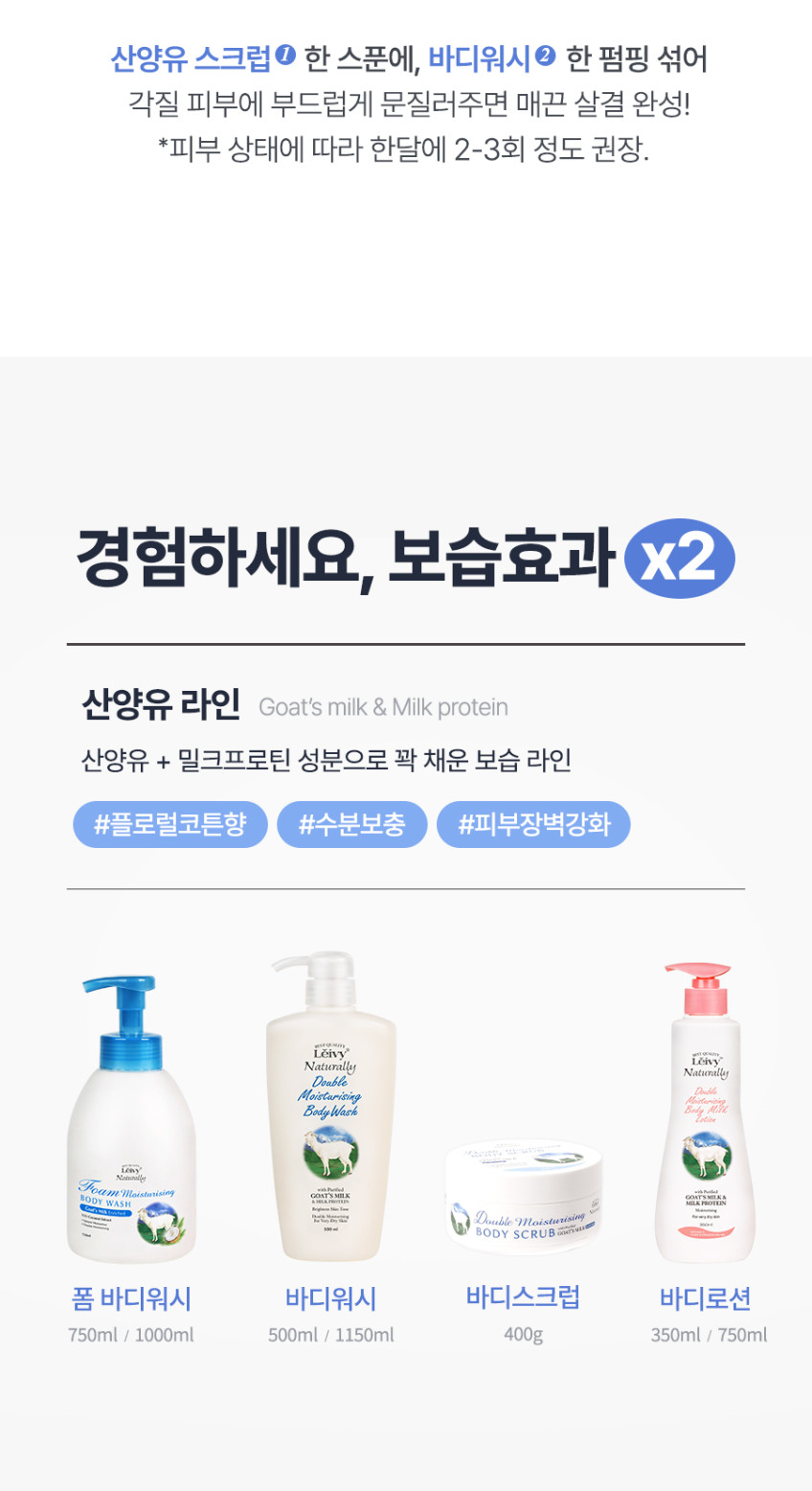 레이비 바디워시 산양유, 1.15L, 2개