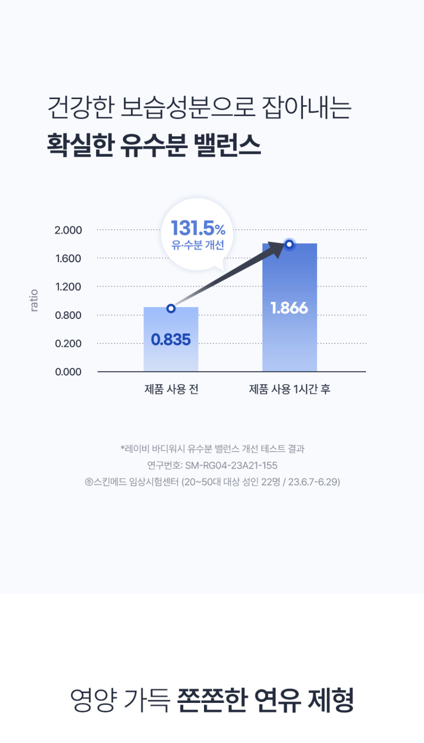 레이비 바디워시 산양유, 1.15L, 2개