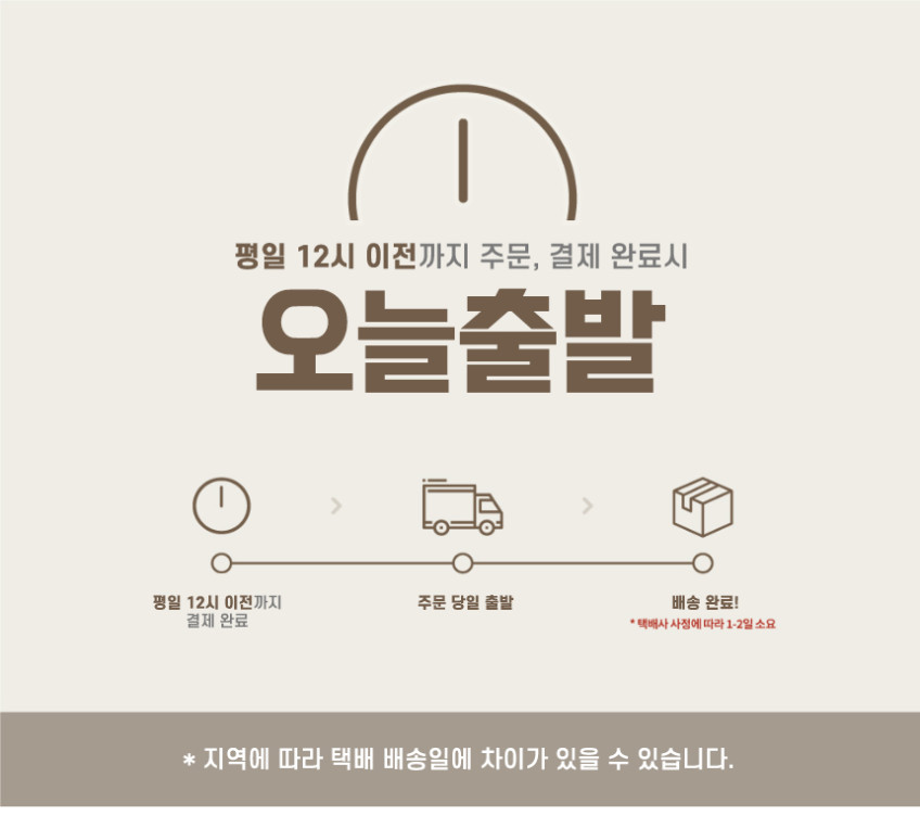 수면도감 전기요 탄소매트 카본 전기매트 온열 전기장판 화이트체크 싱글 판매처 상세 정보 이미지 2
