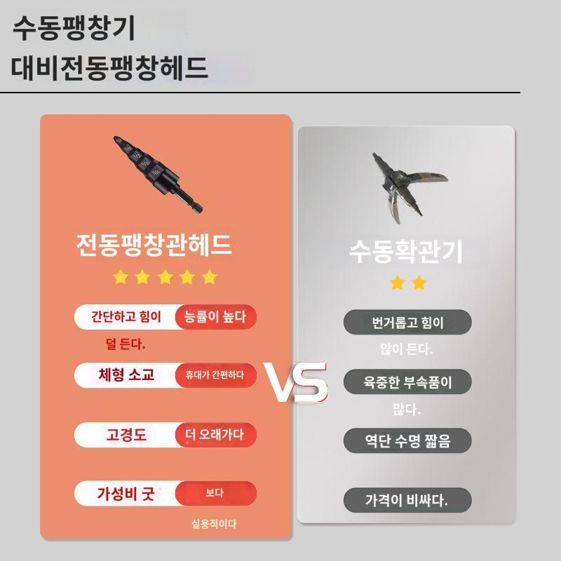 에어컨 구리 파이프 확장기 전기 헤드 트럼펫 냉동 수리 도구 15236N1378627 : 스해구대영