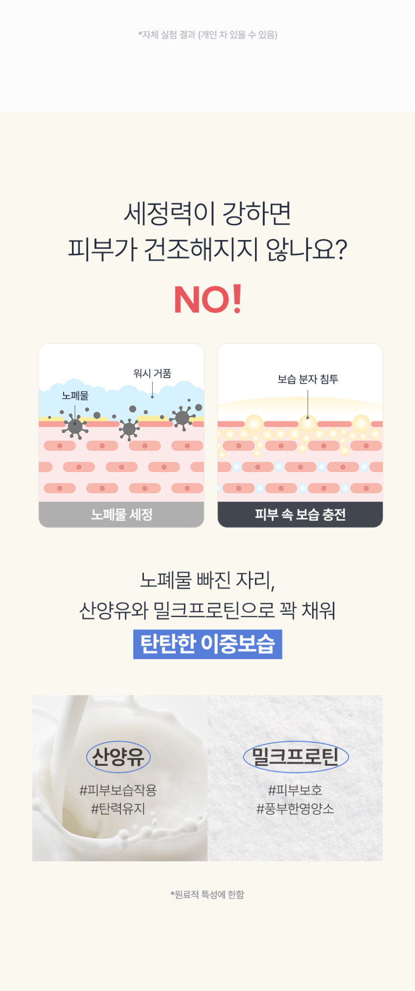 레이비 바디워시 산양유, 1.15L, 2개