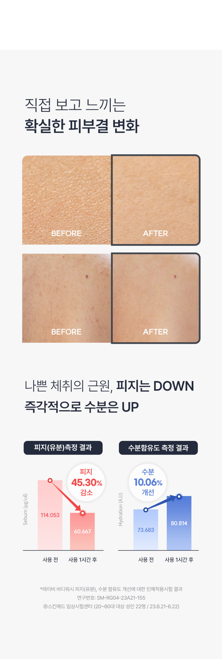 레이비 바디워시 산양유, 1.15L, 2개
