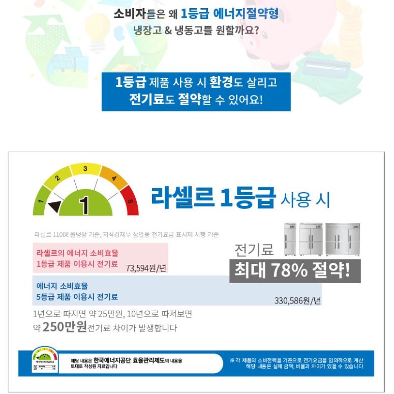 업소용냉장냉동고 카페 65박스 간냉식 호텔 영업용 냉장고 - 상세 이미지 4