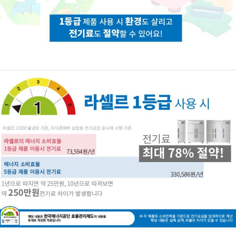 6구 45박스 냉장냉동고 1100L 식당 1등급 냉장고 직냉식