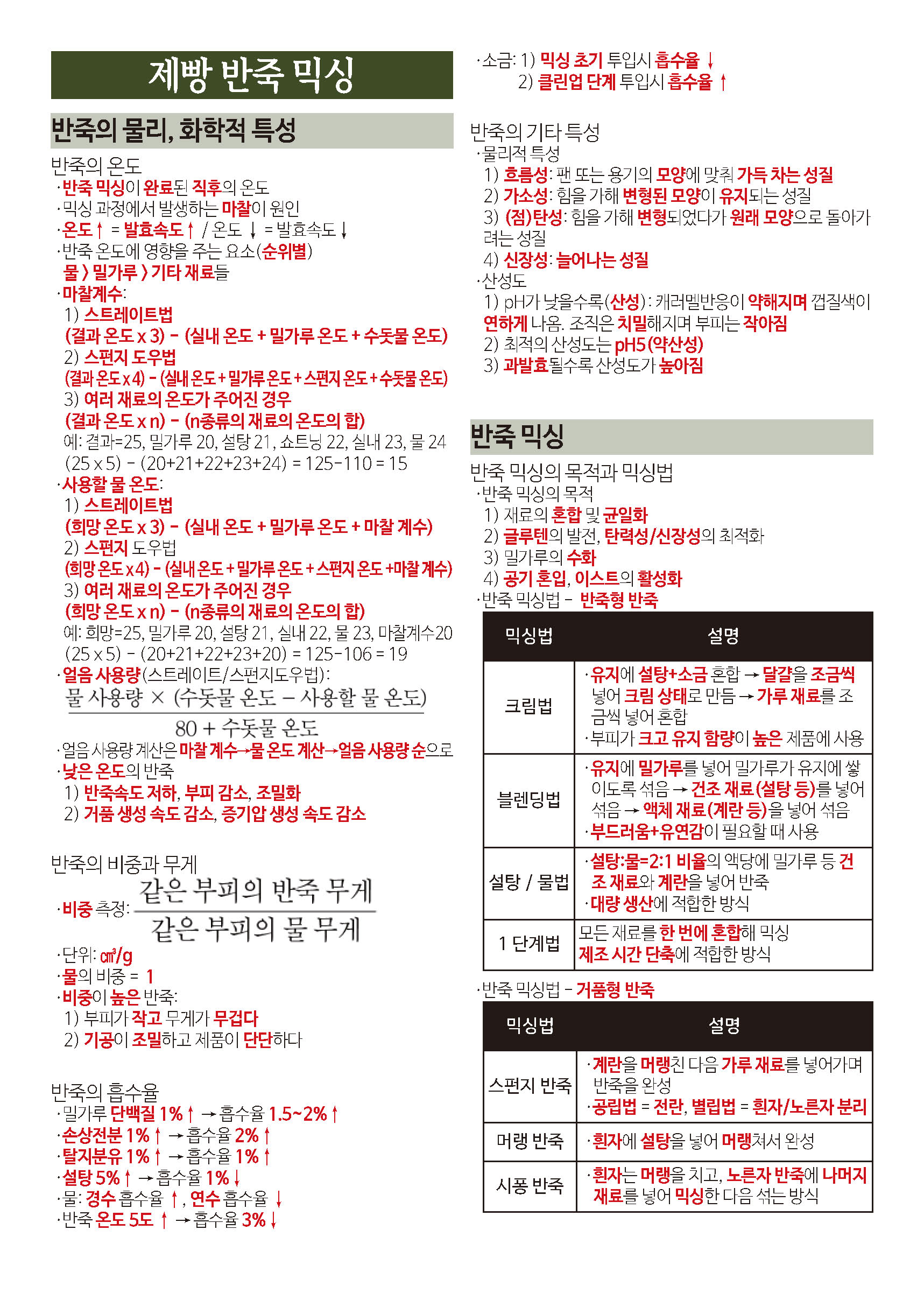 [한방에 제과제빵기능사 끝내기] 제과제빵기능사 필기 핵심 요약노트 pdf 메일발송 대표 이미지