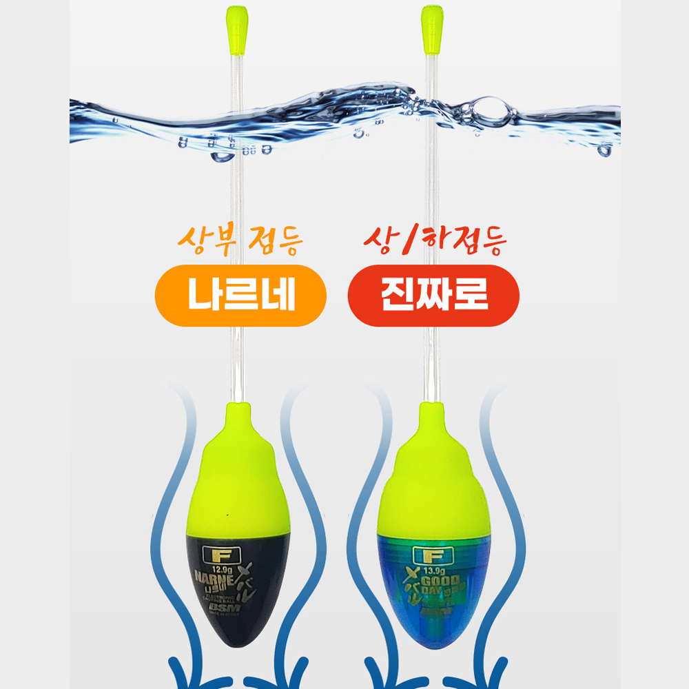 맥상사 전자 캐스팅볼 나르네 소형 던질찌 상부 점등형 볼락 풀치 갈치 집어등 - 상세 이미지 5
