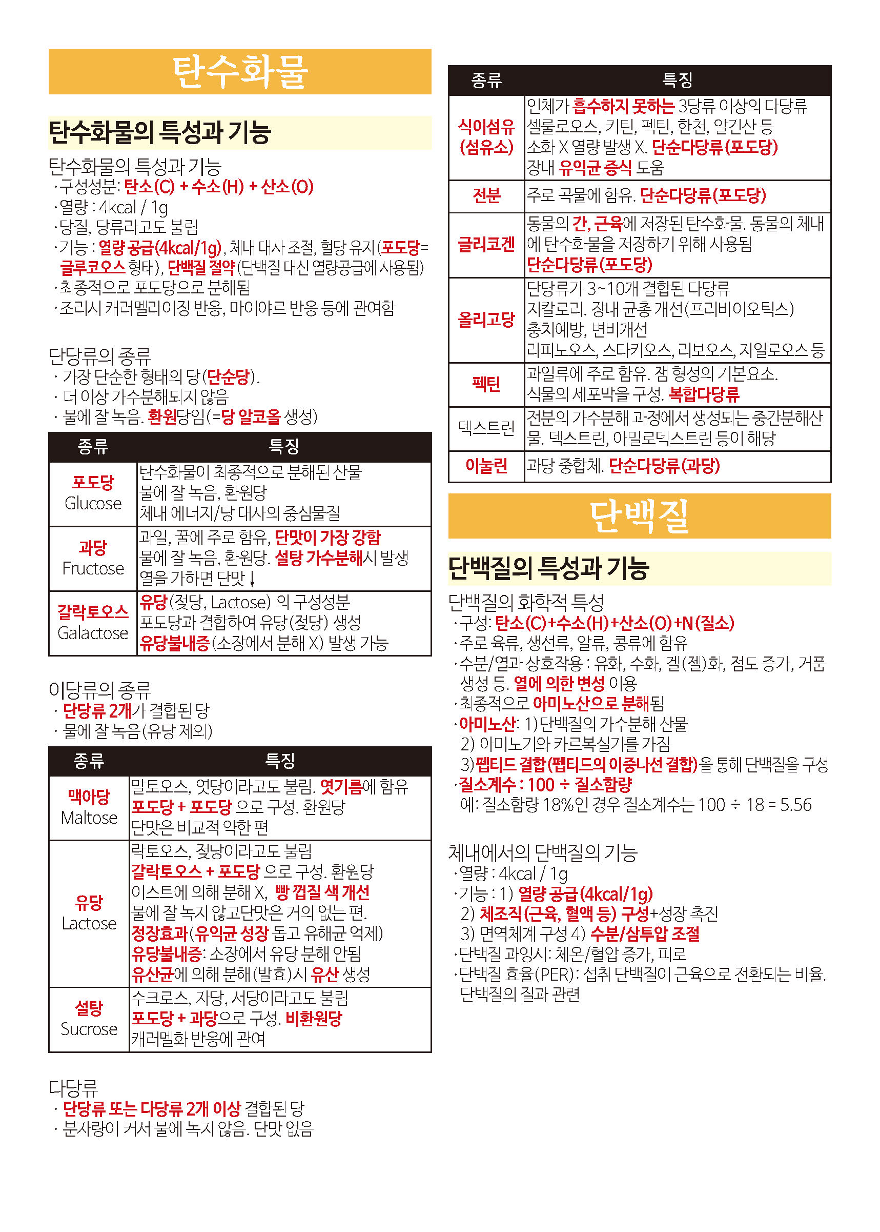 [한방에 제과제빵기능사 끝내기] 제과제빵기능사 필기 핵심 요약노트 pdf 메일발송 상세 이미지 5