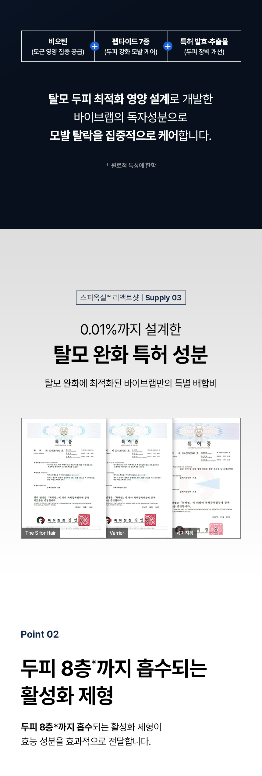 VIVELAB Scalp Spioxyl React Shot 800 - description 23