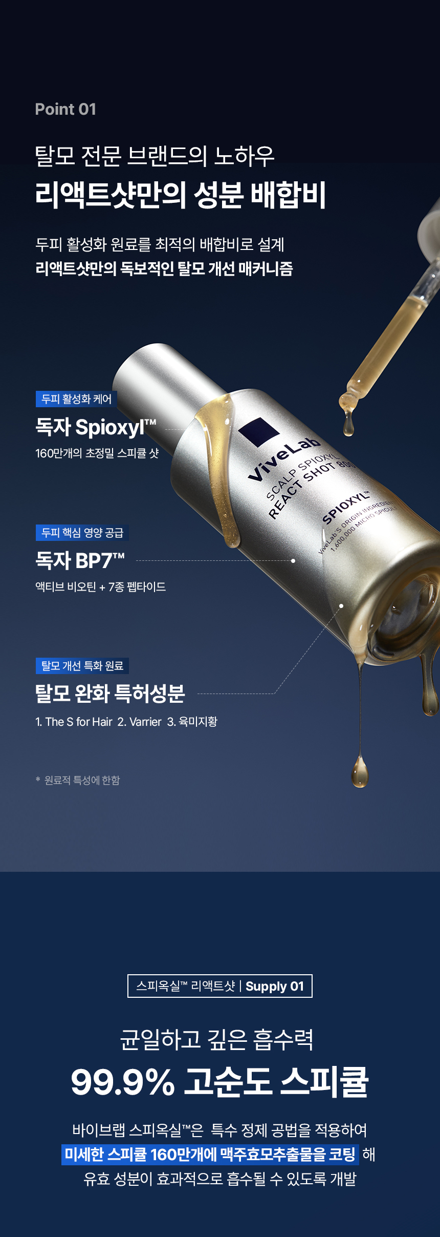 VIVELAB Scalp Spioxyl React Shot 800 - description 19