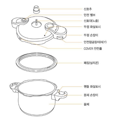 대웅 올 스텐 압력 밥솥 5인용 일반 압력 밥솥 4인용